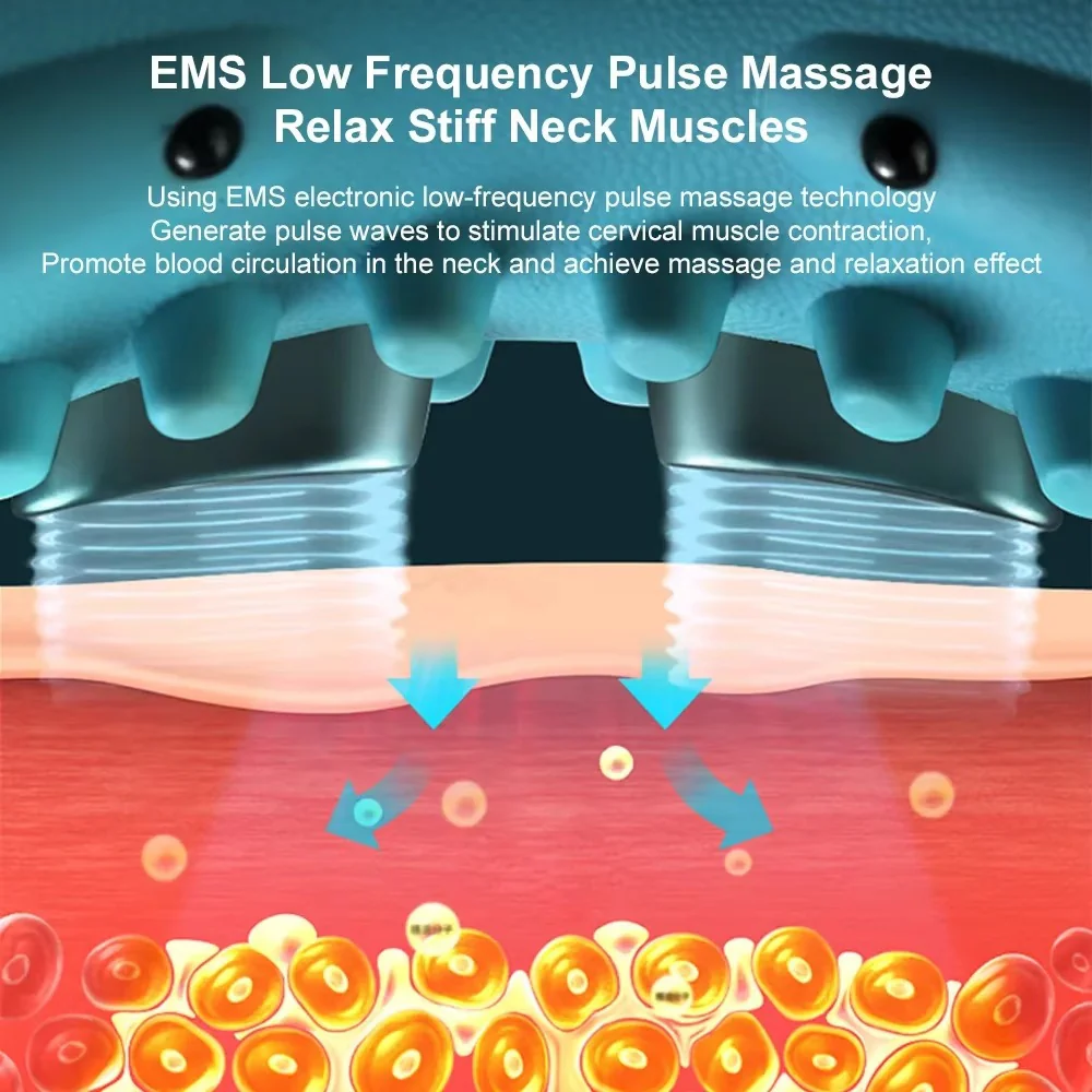 NeckRelief Pro - Image 3