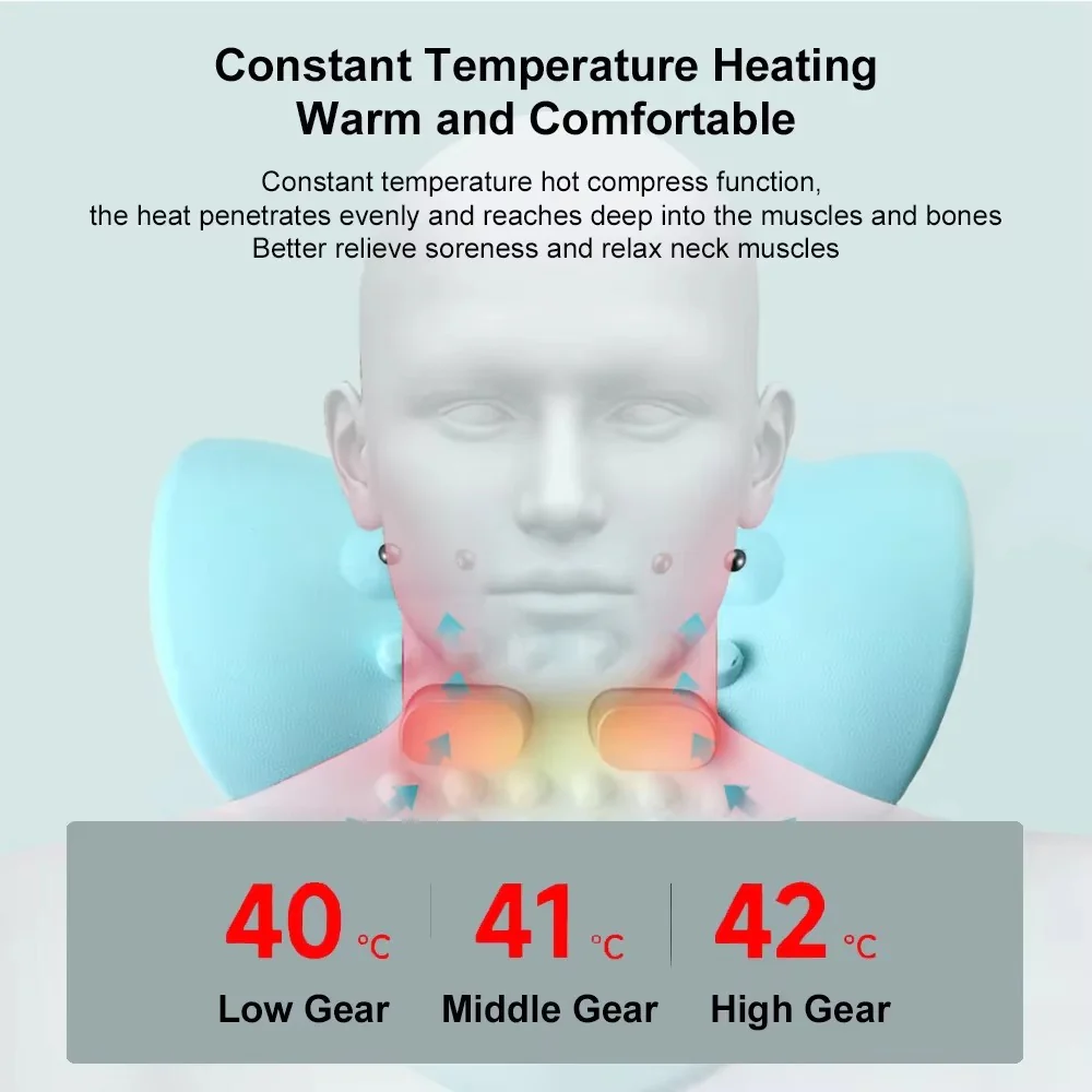 NeckRelief Pro - Image 4